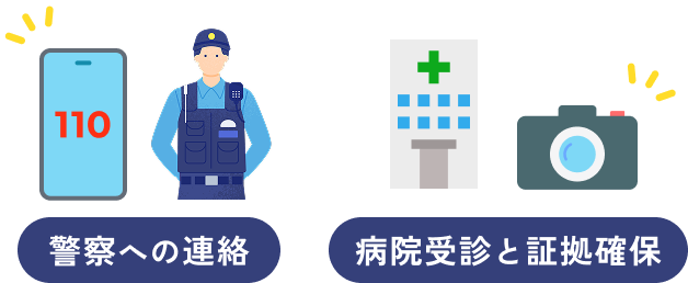 人身事故