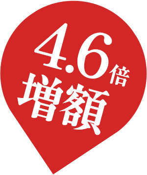 4.6倍増額