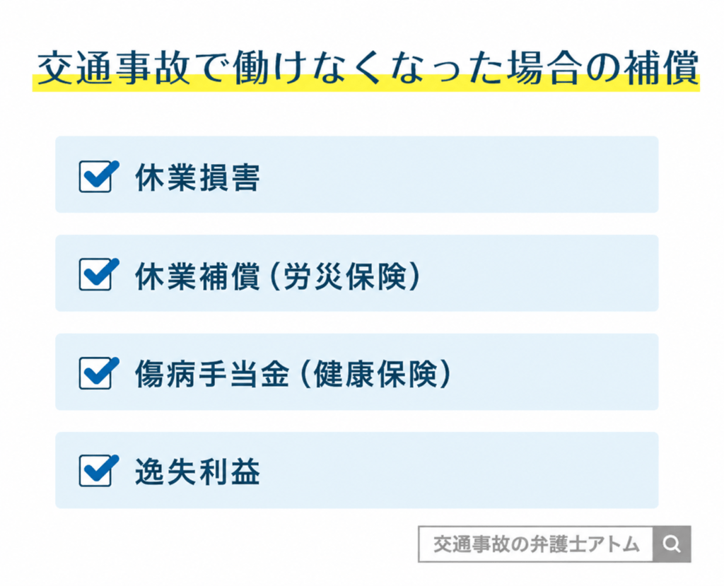 交通事故で働けなくなった場合の補償