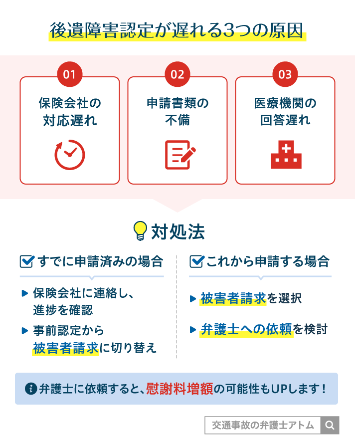 後遺障害認定が遅れる3つの原因