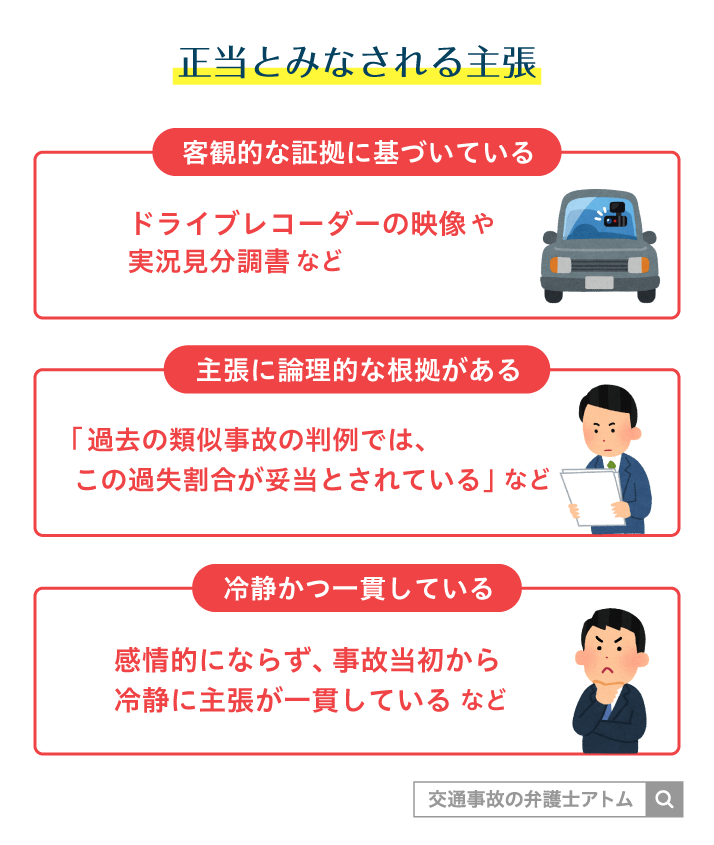 正当とみなされる主張