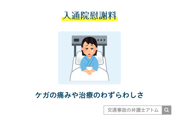 入通院慰謝料