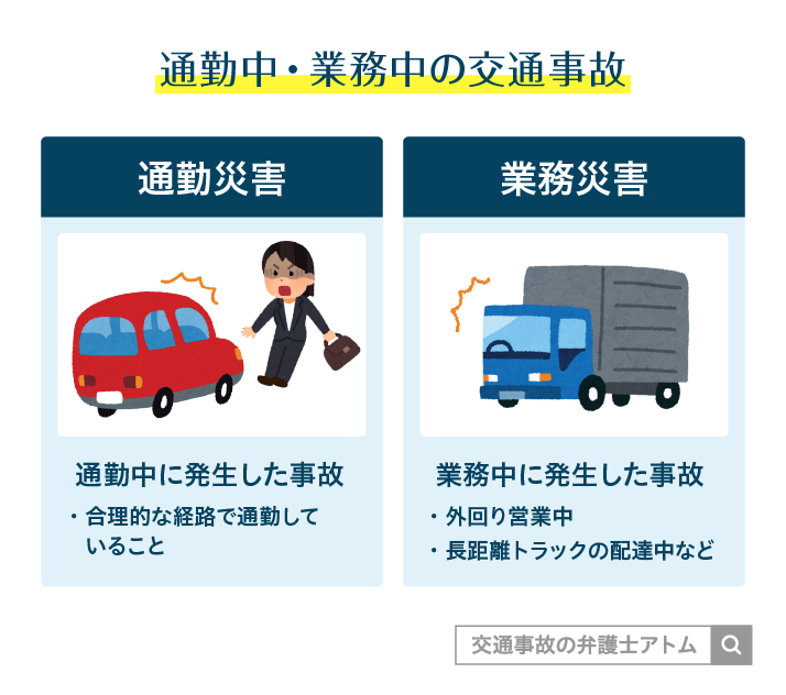 通勤中・業務中の交通事故