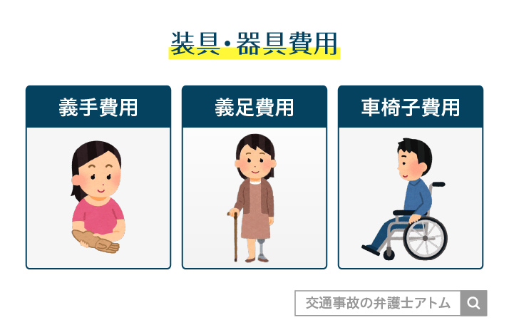 装具・器具費用
