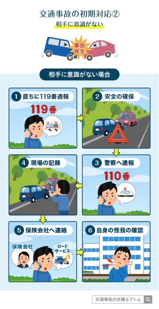交通事故の初期対応②相手に意識がない