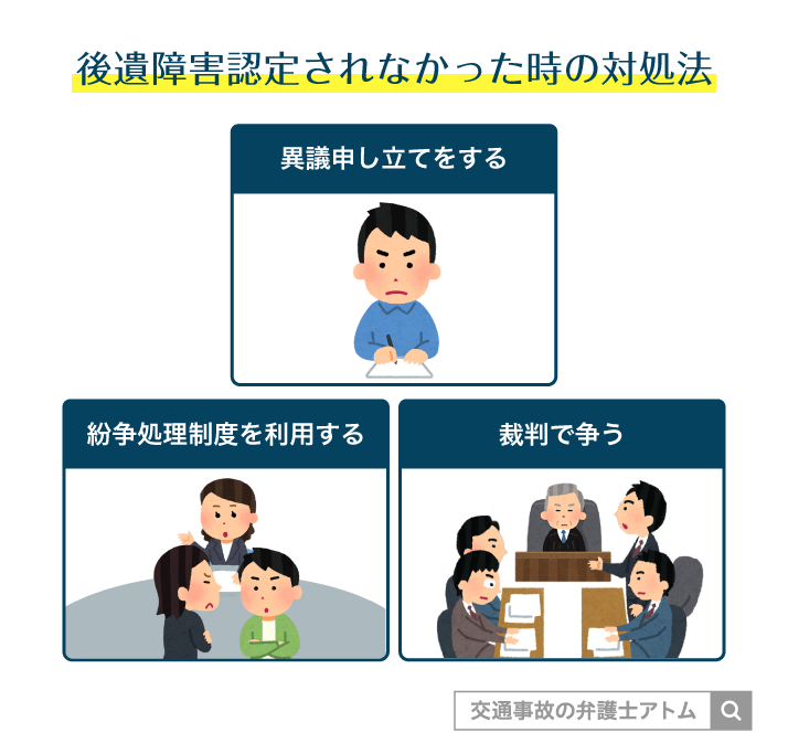 後遺障害認定されなかった時の対処法
