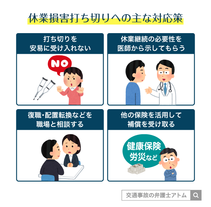 休業損害打ち切りへの主な対応策