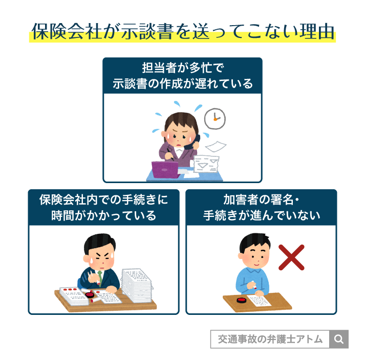 保険会社が示談書を送ってこない理由