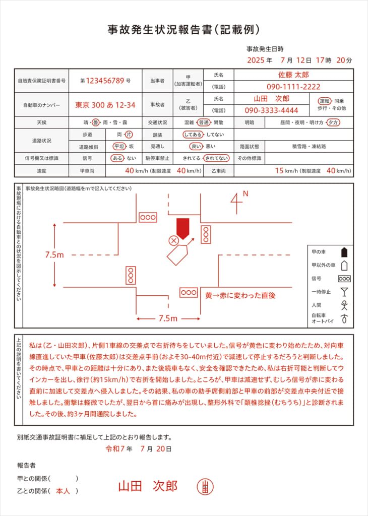 事故状況報告書(記入例)