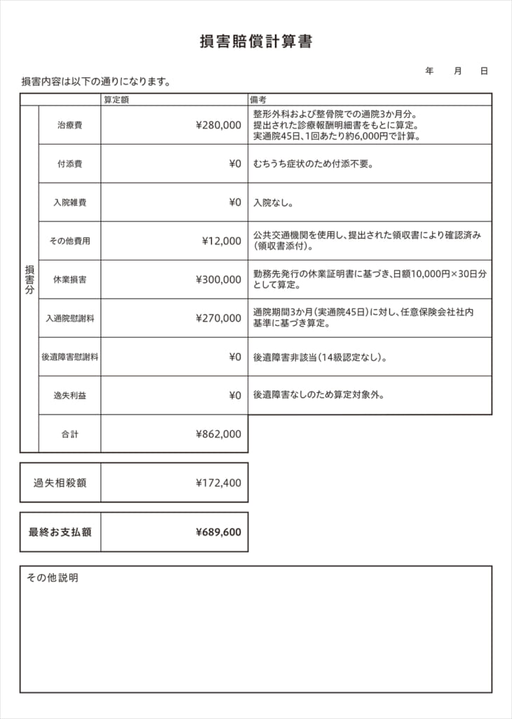 損害賠償額計算書見本